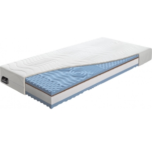 Obrázok pre Matrac ZERO HARD