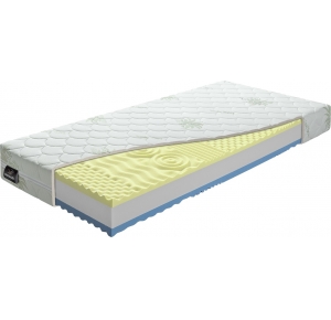 Obrázok pre Matrac VISCO PLUS