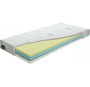Obrázok pre Matrac TAMPA