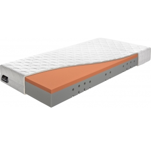 Obrázok pre Matrac MONACO