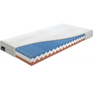 Obrázok pre Matrac VICTORIA