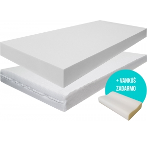 Obrázok pre Matrac KLASIK BASIC
