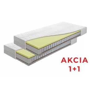 Obrázok pre Happy Woman 1 + 1