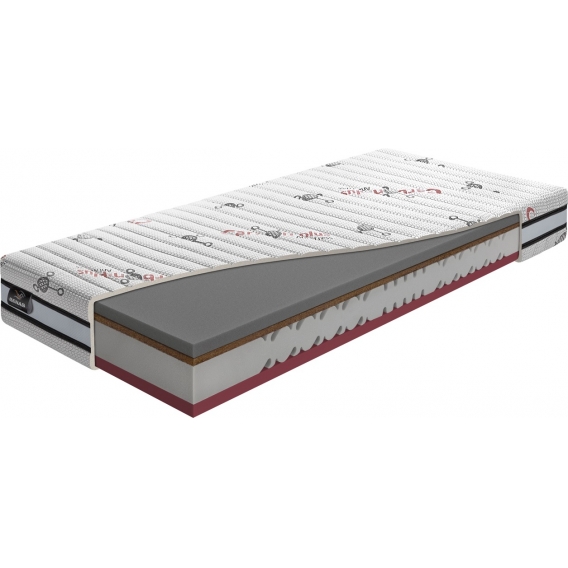 Obrázok pre Matrac ONTARIO
