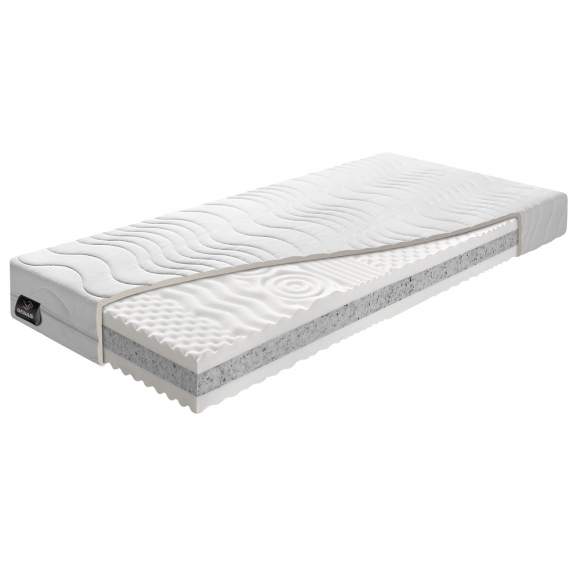 Obrázok pre Matrac DREAM OPTIMAL