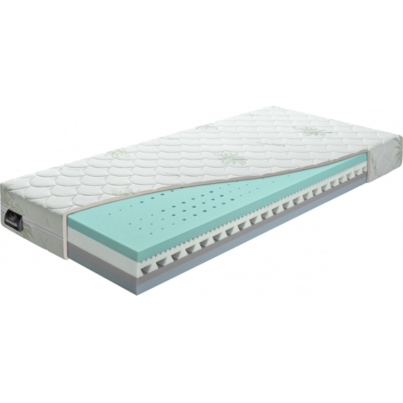Obrázok pre Matrac OMEGA FLEX