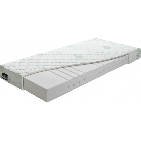 Obrázok pre Matrac ATLAS