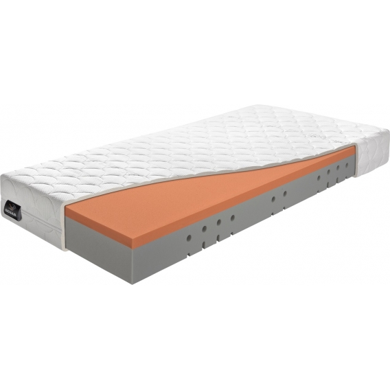 Obrázok pre Matrac MONACO