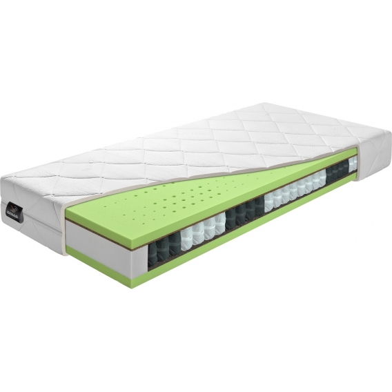 Obrázok pre Matrac SEVEN ZONE ERGONOMIC
