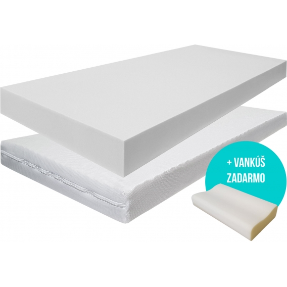 Obrázok pre Matrac KLASIK BASIC
