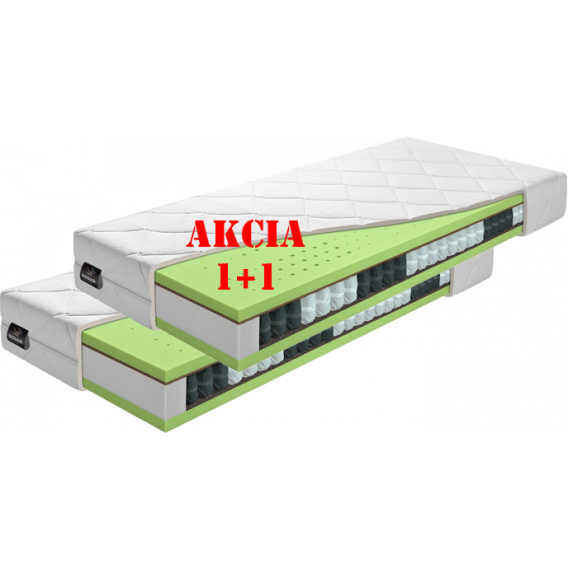 Obrázok pre Matrac SEVEN ZONE ERGONOMIC 1+1