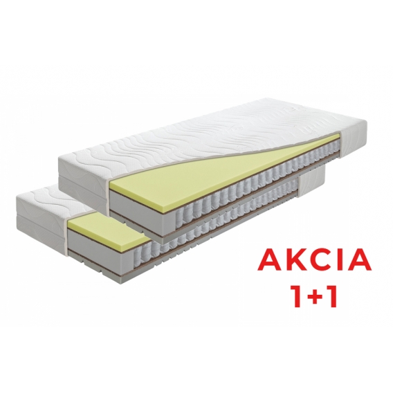 Obrázok pre Happy Woman 1 + 1